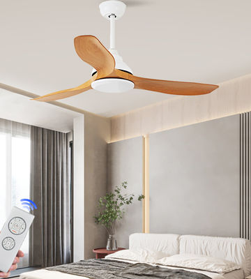 แฟนห้องนั่งเล่น 52 นิ้ว แฟนเพดาน LED ใหม่ แฟน ABS ใบสีน้ําตาล